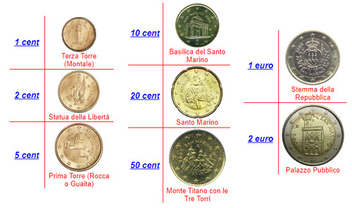 Euro san marino fdc - euro,